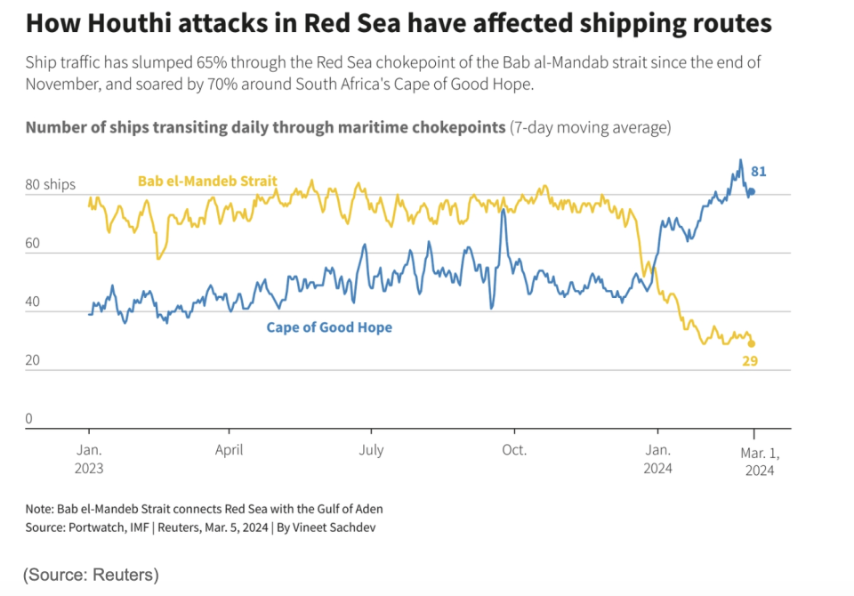 Screenshot 2025 07 05 at 1.55.41 PM